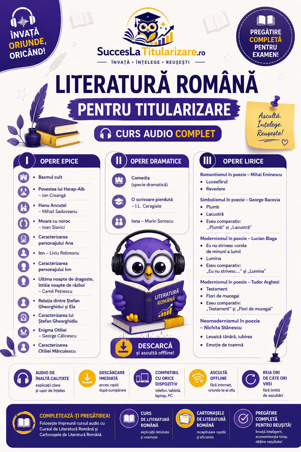 Cursul Audio de Literatură Română